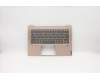 Lenovo COVER UpperCase C81NDCOP FP W/BLKB UK for Lenovo IdeaPad S540-14API (81NH)