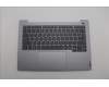 Lenovo COVER Upper Case ASM_UKE W21KG AGNBL H for Lenovo ThinkBook 14 G6 IRL (21KG/21NQ)