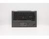5M10V24933 Lenovo MECH_ASM GRP,KBD,BZL,NORDIC,WW,IG,CHY