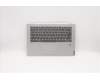 Lenovo COVER Upper case C81N6 PLGRY FPNBL PORT for Lenovo IdeaPad C340-14IML (81TK)
