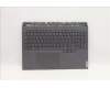 Lenovo COVER Upper Case ASM_FRA L82RF SG w/WH for Lenovo Legion Pro 5-16IAH7H (82RF)