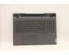 Lenovo COVER Upper Case ASM_UKE L82RB STGY for Lenovo Legion 5-15IAH7H (82RB/82TB)