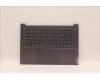 Lenovo COVER Upper Case ASM_HBW L82SV SG for Lenovo Yoga Slim 7 Pro 14IAP7 (82SV)
