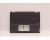 Lenovo COVER Upper Case ASM_SWS W 82R9 SG BL for Lenovo IdeaPad Flex 5-14ALC7 (82R9)