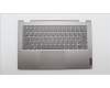 Lenovo COVER UpperCaseASM_SPA C21JG MG BL for Lenovo ThinkBook 14s Yoga IRU (21JG)