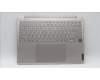 Lenovo COVER Upper Case ASM_ENG L83B1 OAT for Lenovo Yoga 9 14IRP8 (83B1)