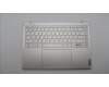 Lenovo COVER Upper Case ASM_HBW L83B1 OAT for Lenovo Yoga 9 14IRP8 (83B1)