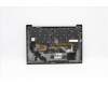 Lenovo MECH_ASM GRP KBD BZL,FRA,WL,DB,SUN for Lenovo ThinkPad X1 Carbon 9th Gen (20XW/20XX)