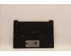 Lenovo MECH_ASM GRP KBD BZL,EURO ENG,WW,DB,CHY for Lenovo ThinkPad X1 Carbon G10 (21CB)