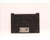 5M11H44163 Lenovo MECH_ASM GRP KBD BZL,JPN,WL,DB,CHY