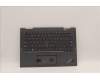 Lenovo MECH_ASM KBD BZL,WW,GY,SRX,ARA for Lenovo ThinkPad X1 Yoga 7th Gen (21CD/21CE)