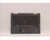 Lenovo MECH_ASM KBD BZL,WW,GY,SRX,EURO ENG for Lenovo ThinkPad X1 Yoga 7th Gen (21CD/21CE)