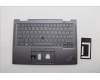 Lenovo MECH_ASM KBD BZL,WL,GY,SRX,KOR for Lenovo ThinkPad X1 Yoga 7th Gen (21CD/21CE)