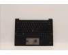 Lenovo MECH_ASM GRP KBD BZL,ENG,WW,DB,SUN for Lenovo ThinkPad X1 Carbon G10 (21CB)