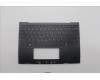 Lenovo MECH_ASM KBDBZL,GRE,WL,BK/GY,SRX for Lenovo ThinkPad Z13 Gen 2 (21JV/21JW)