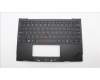 Lenovo MECH_ASM KBDBZL,EURO ENG,WL,BK/GY,SRX for Lenovo ThinkPad Z13 Gen 2 (21JV/21JW)