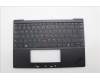 Lenovo MECH_ASM KBDBZL,UKE,WL,BK/BZ,SRX for Lenovo ThinkPad Z13 Gen 2 (21JV/21JW)