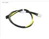 Fujitsu PY-CBG016 GPU power cable