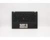 Lenovo MECH_ASM GRP_KBD_Bzl_US,FPR,BK,CHY for Lenovo ThinkPad X1 Carbon 6th Gen (20KH/20KG)