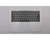Lenovo COVER UpperCaseC80X4 SW W/KB NFP NBL UK for Lenovo IdeaPad 320S-14IKB (80X4/81BN)