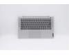 Lenovo COVER Upper C81YH AL_SIL FP BLKB_FRE for Lenovo IdeaPad 5-14IIL05 (81YH)