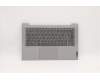Lenovo COVER Upper C81YM PL_SIL NFP NBLKB_SW for Lenovo IdeaPad 5-14ARE05 (81YM)