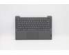 Lenovo COVER Upper C81YM PL_BLK FP BLKB_GER for Lenovo IdeaPad 5-14ARE05 (81YM)