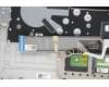 Lenovo COVER Upper C81YM PL_SIL FP BLKB_USA for Lenovo IdeaPad 5-14ARE05 (81YM)