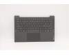 Lenovo COVER Upper C81YM PL_BLK NFP BLKB_SW for Lenovo IdeaPad 5-14ARE05 (81YM)
