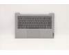 Lenovo COVER Upper C81YM PL_SIL NFP NBLKB_BEL for Lenovo IdeaPad 5-14ARE05 (81YM)