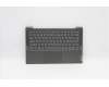 Lenovo COVER Upper C81YM AL_BLK FP NBLKB_SW for Lenovo IdeaPad 5-14ARE05 (81YM)