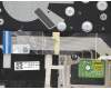 Lenovo COVER Upper C81YM AL_BLK FP BLKB_SPN for Lenovo IdeaPad 5-14ARE05 (81YM)