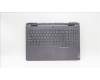 Lenovo COVER Upper Case ASM_ENG C 82XV BL for Lenovo LOQ 15IRH8 (82XV/83EU)