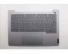 Lenovo COVER Upper Case ASM_ENG W21SG AG BL U for Lenovo ThinkBook 14 Gen 8 (21SG)