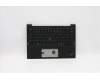 Lenovo MECH_ASM GRP KBD BZL,FRA,WW,DB,SUN for Lenovo ThinkPad X1 Carbon 9th Gen (20XW/20XX)