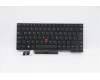 Lenovo NB_KYB CMFL-CS20,BK-NBL,PMX,UKE for Lenovo ThinkPad P14s Gen 2 (20VX/20VY)