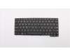 Lenovo Keyboard Chicony US English for Lenovo ThinkPad Yoga 11e 3rd Gen (20G9/20GB)
