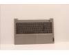 Lenovo COVER Upper Case ASM_FRA C21DL MGNBL for Lenovo ThinkBook 15 G4 ABA (21DL)