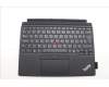 Lenovo MECH_ASM BLKB HUN,FPR,CP,PenHolder,BK for Lenovo ThinkPad X12 Detachable Gen 2 (21LK/21LL)