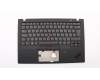 Lenovo MECH_ASM GRP_KBD_Bzl_BG,FPR_NFC,BK,SUN for Lenovo ThinkPad X1 Carbon 6th Gen (20KH/20KG)
