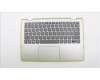 Lenovo COVER UpperCase 3N 81A6 MG W/KB GE for Lenovo Yoga 330-11IGM (81A6)