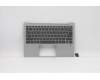 Lenovo COVER UpperCaseASM_HB W 81J0 PTN BL for Lenovo Yoga S730-13IML (81U4)