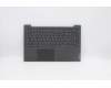 Lenovo COVER Upper Case ASM_RU L81YK BLFPGG for Lenovo IdeaPad 5-15ALC05 (82LN)