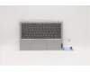 Lenovo COVER Upper Case ASM_GR B 82G4 PG for Lenovo IdeaPad Flex 3-11ADA05 (82G4)