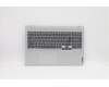 Lenovo COVER Upper Case ASM_RUS H82L9CLO for Lenovo IdeaPad 5 Pro-16IHU6 (82L9)
