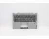 Lenovo COVER Upper Case ASM_UKR W 82HU FB PG for Lenovo IdeaPad Flex 5-14ALC05 (82HU)