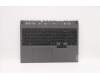 Lenovo COVER UpperCaseASMEUROENGL82JFSGw/RGBWRF for Lenovo Legion Pro 5-16ITH6 (82JF)