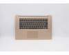 Lenovo COVER UpperCase L 81EV W/KB COP FP BL HG for Lenovo IdeaPad 530S-15IKB (81EV)