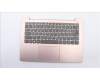 Lenovo COVER UpCase 3N 81F8 RPK NBL W/KB HB for Lenovo IdeaPad 330S-14IKB (81F4/81JM)