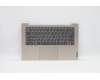 Lenovo COVER Upper Case ASM_UKR L82H7 SD NFPBLD for Lenovo IdeaPad 3-14ALC6 (82KT)